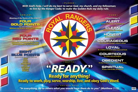 tracclub royal rangers bible lessons.